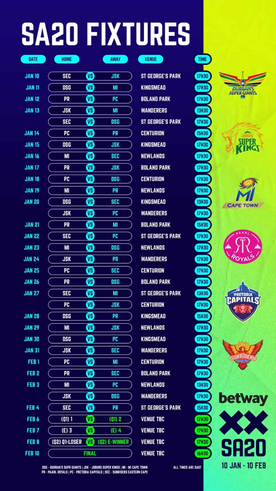 SA20 2024 Schedule SA20 2024 Full Schedule Fixture & Match List
