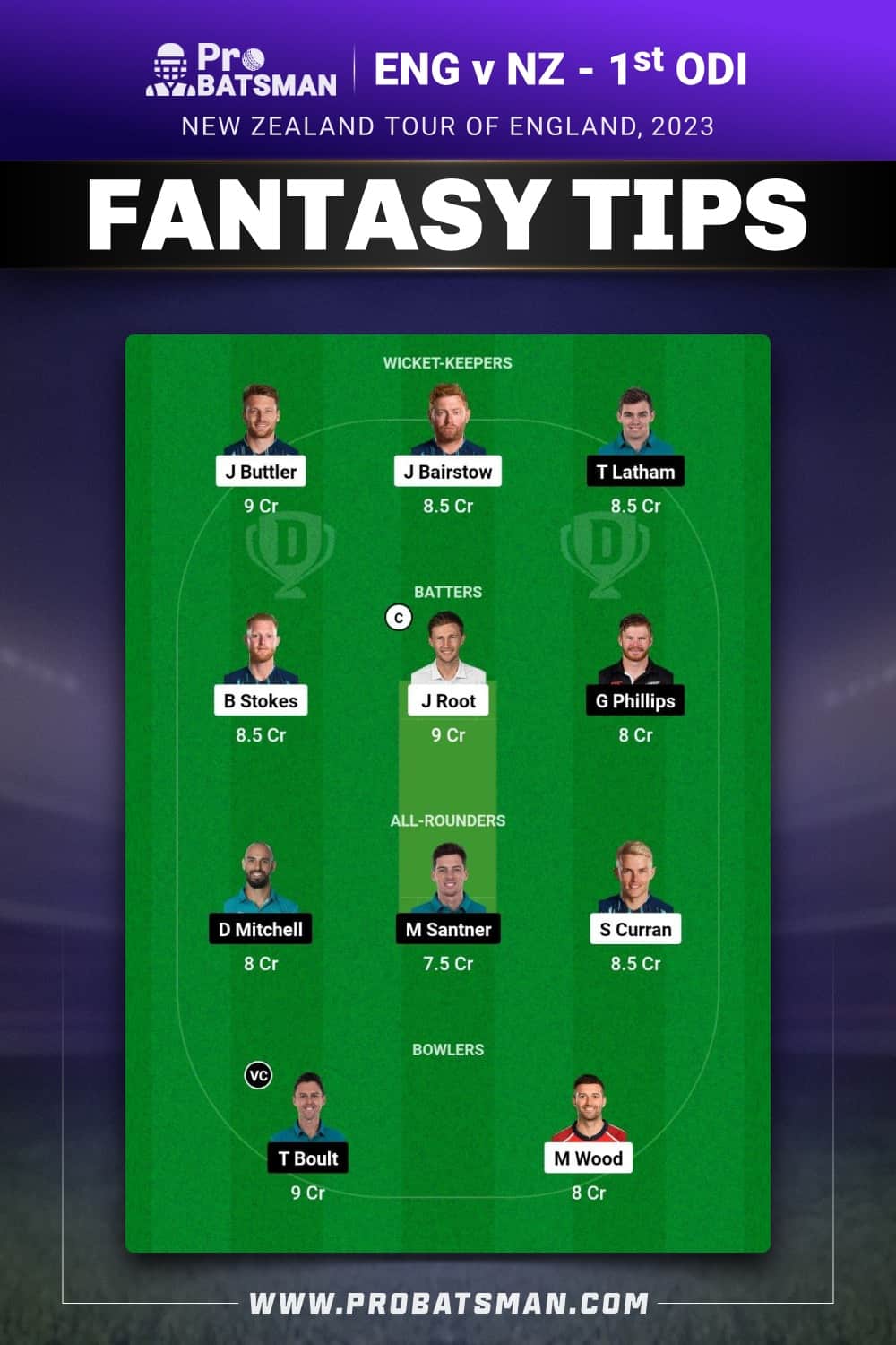 ENG vs NZ Dream11 Prediction - Fantasy Team 1