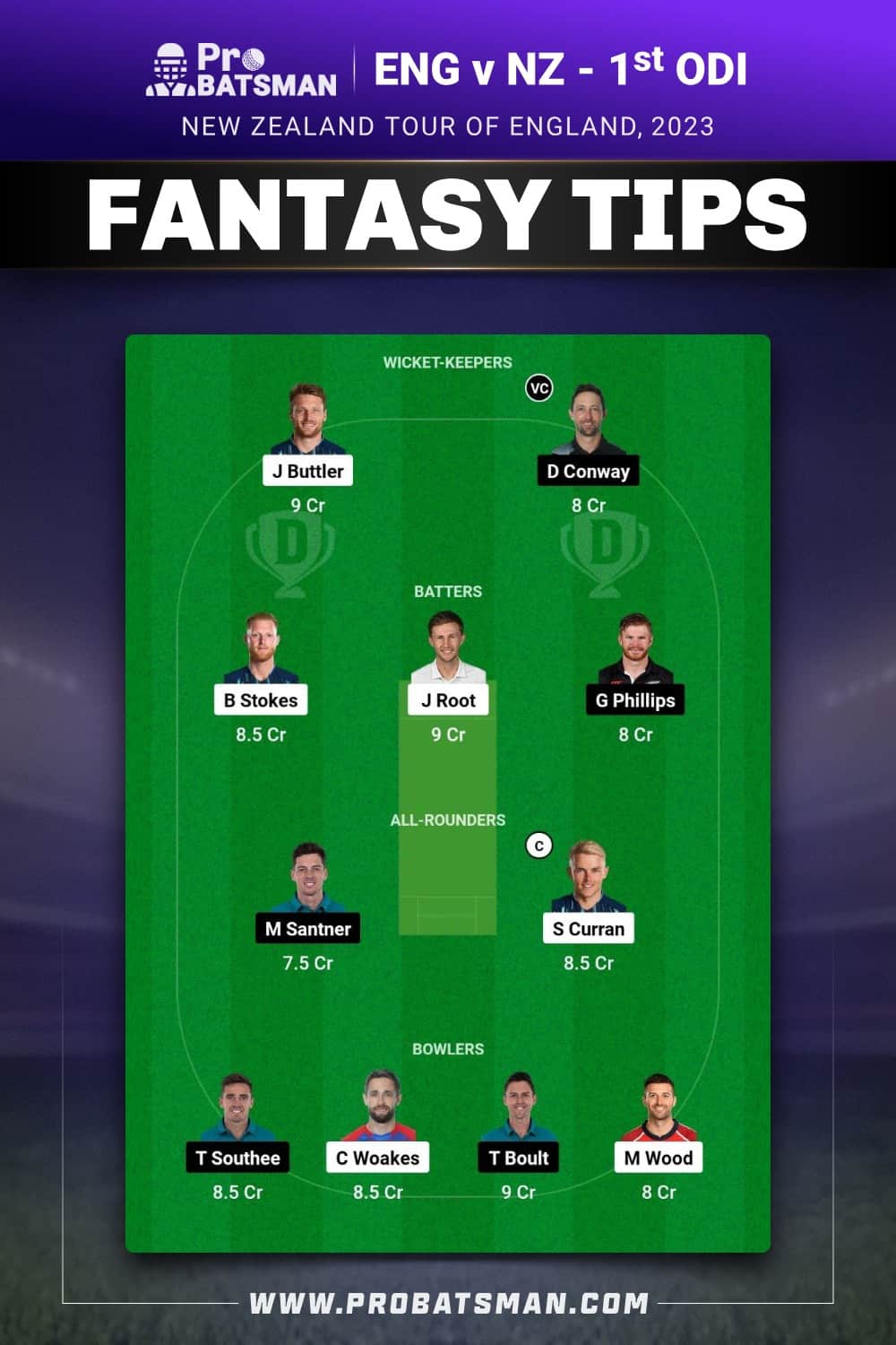 ENG vs NZ Dream11 Prediction - Fantasy Team 2