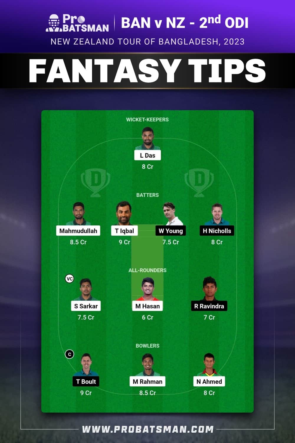 BAN vs NZ Dream11 Prediction - Fantasy Team 1