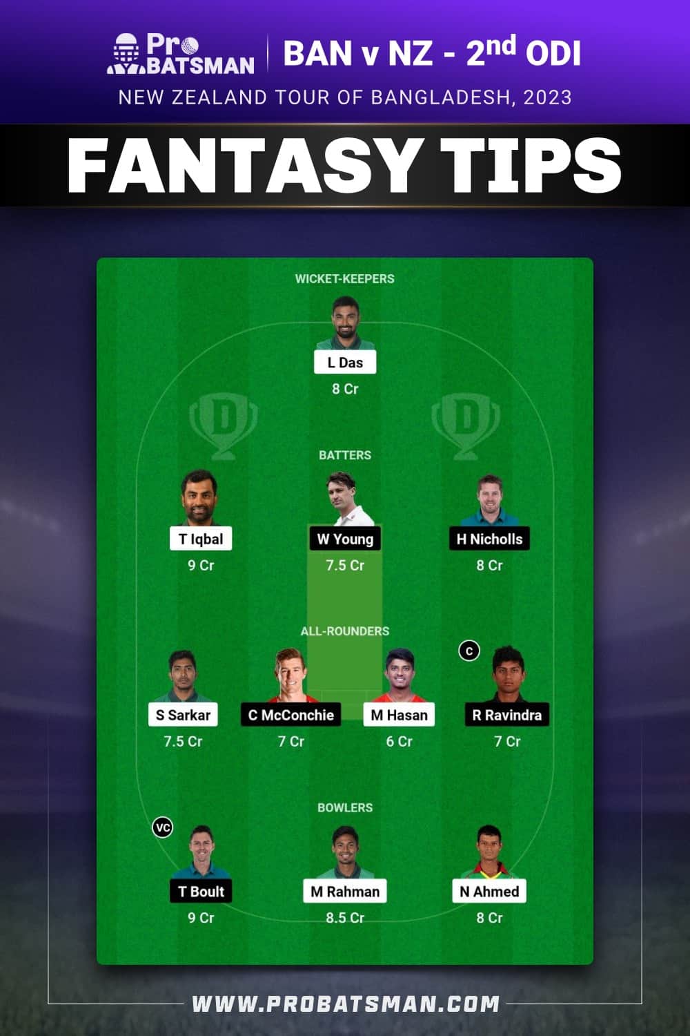 BAN vs NZ Dream11 Prediction - Fantasy Team 2