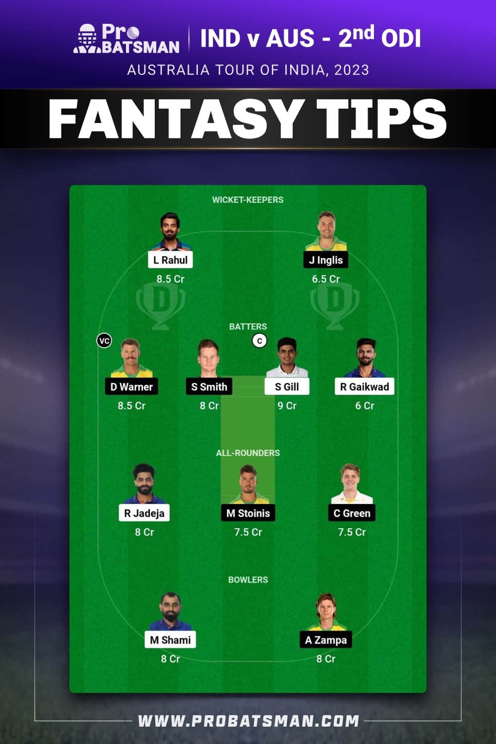 IND vs AUS Dream11 Prediction - Fantasy Team 1