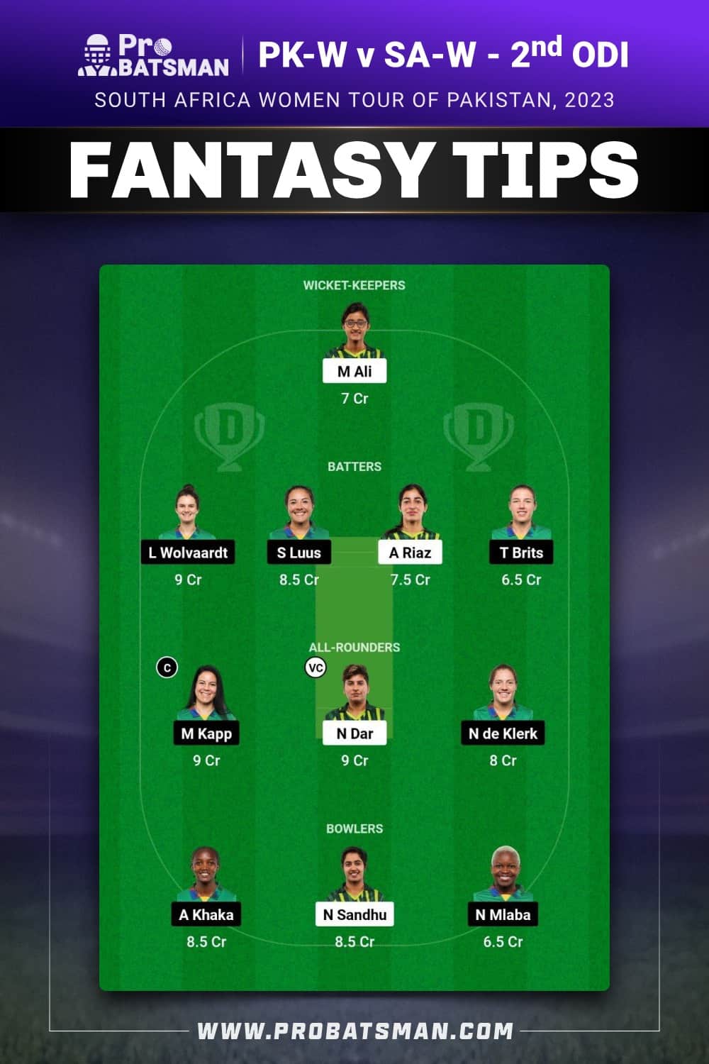 PK-W vs SA-W Dream11 Prediction - Fantasy Team 1