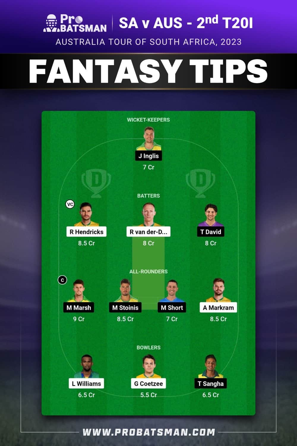 SA vs AUS Dream11 Prediction - Fantasy Team 1 SA vs AUS Dream11 Prediction - Fantasy Team 1