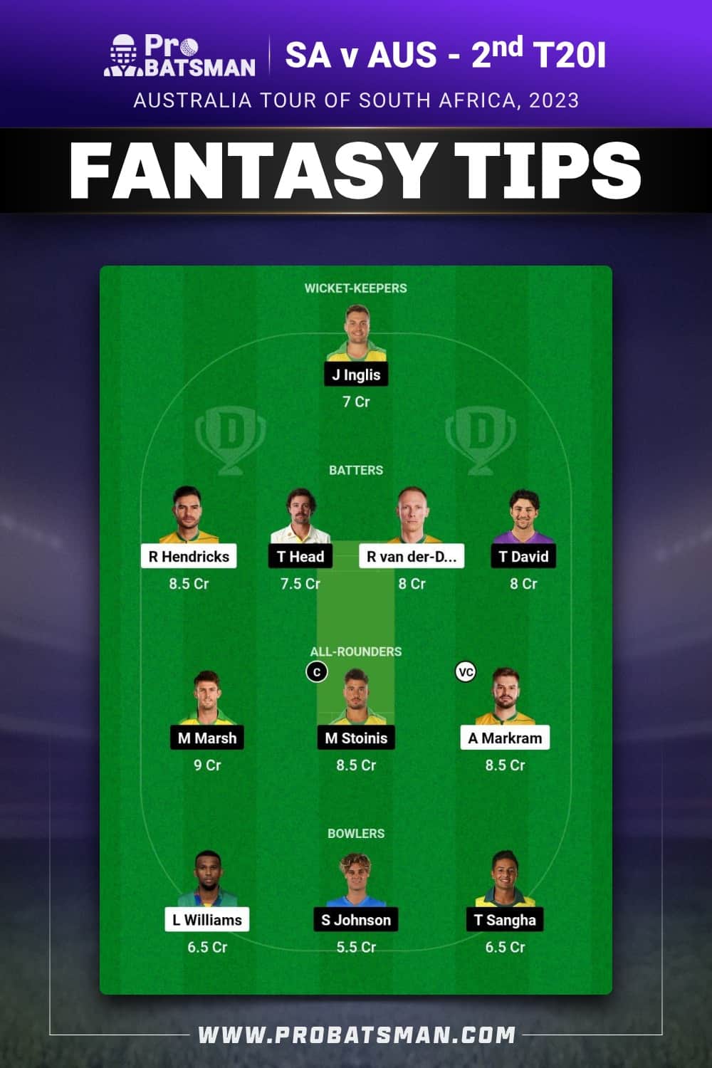 SA vs AUS Dream11 Prediction - Fantasy Team 2 SA vs AUS Dream11 Prediction - Fantasy Team 2