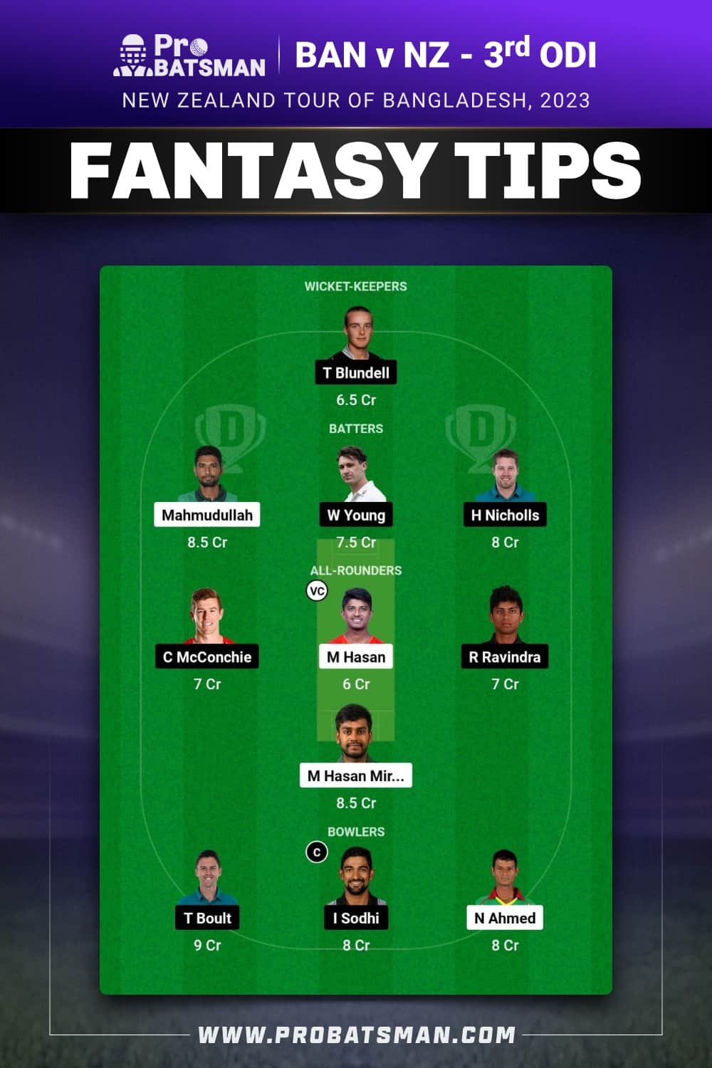 BAN vs NZ Dream11 Prediction With Stats, Pitch Report & Player Record of New Zealand tour of Bangladesh, 2023 For 3rd ODI