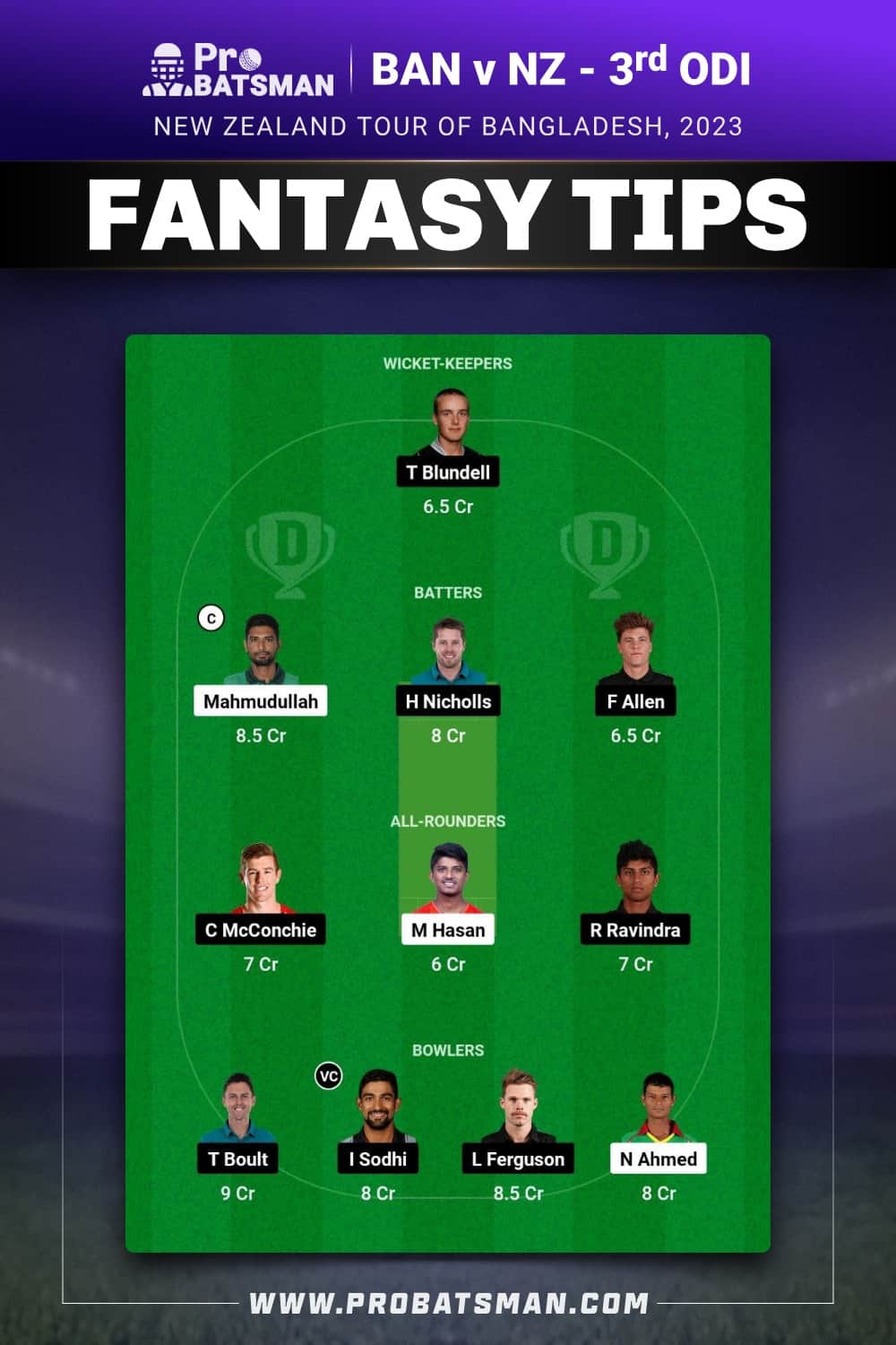 BAN vs NZ Dream11 Prediction With Stats, Pitch Report & Player Record of New Zealand tour of Bangladesh, 2023 For 3rd ODI BAN vs NZ Dream11 Prediction With Stats, Pitch Report & Player Record of New Zealand tour of Bangladesh, 2023 For 3rd ODI