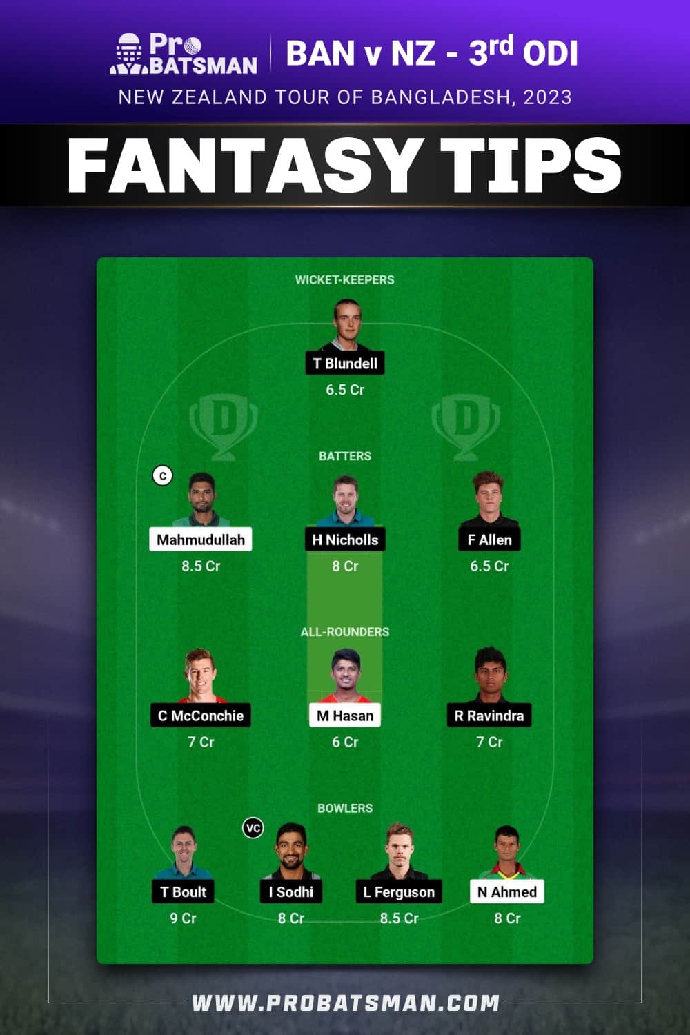 BAN vs NZ Dream11 Prediction With Stats, Pitch Report & Player Record of New Zealand tour of Bangladesh, 2023 For 3rd ODI