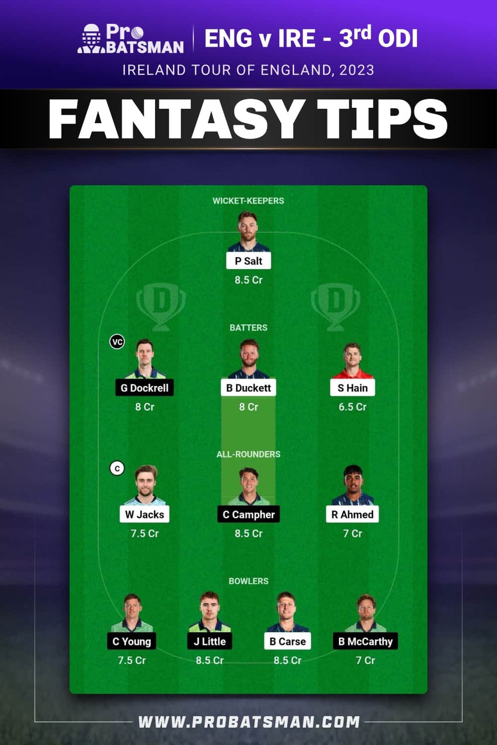 ENG vs IRE Dream11 Prediction - Fantasy Team 1