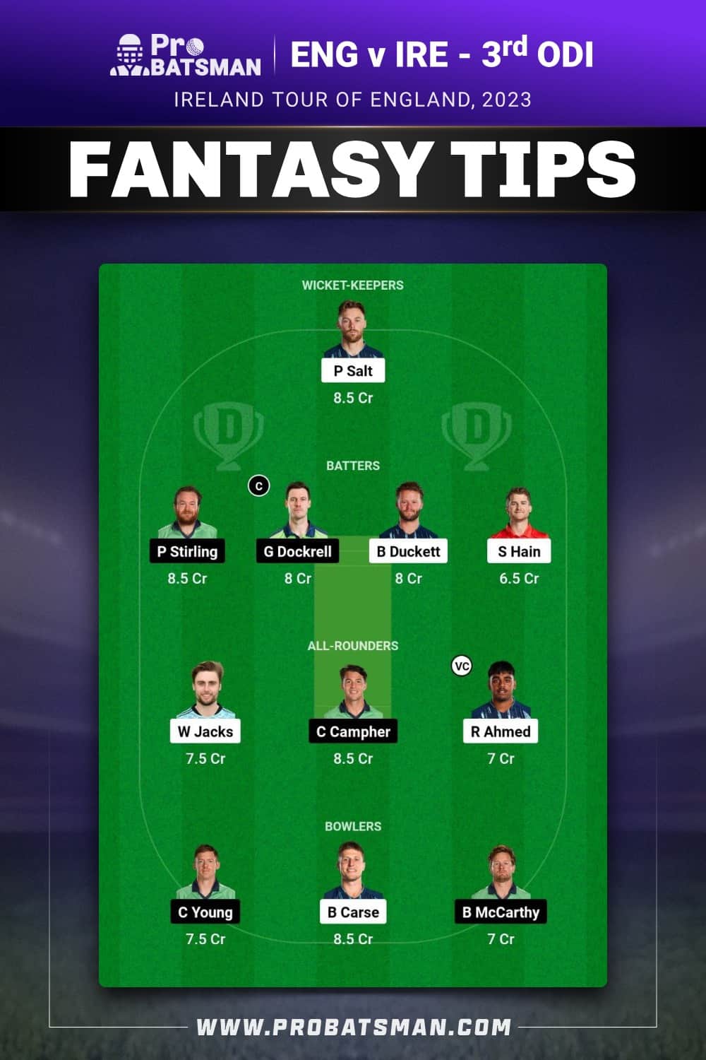 ENG vs IRE Dream11 Prediction - Fantasy Team 2