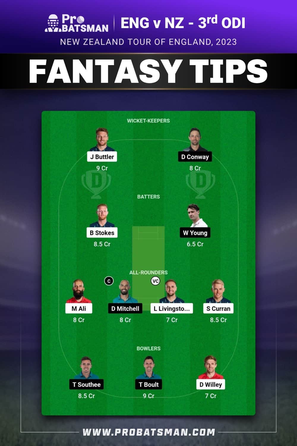 ENG vs NZ Dream11 Prediction - Fantasy Team 1