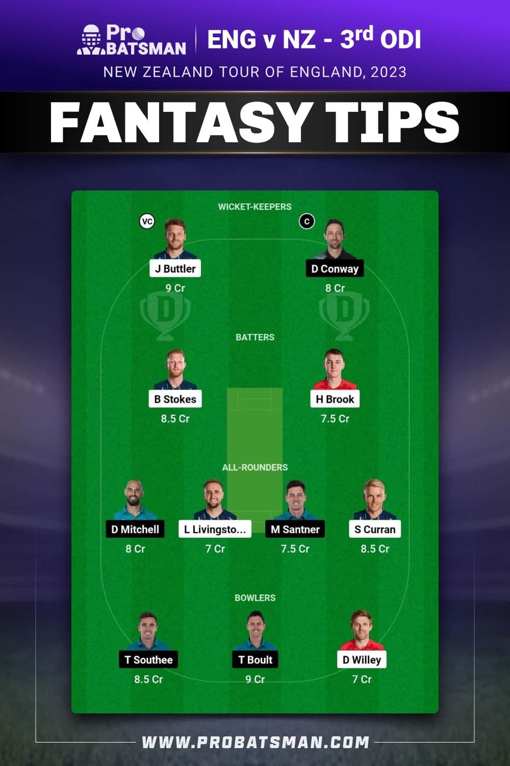 ENG vs NZ Dream11 Prediction - Fantasy Team 2