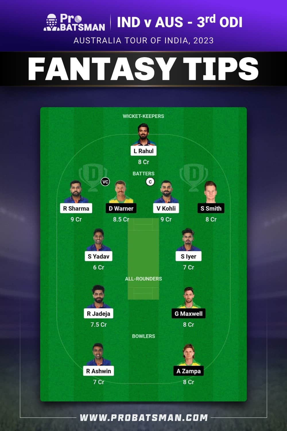 IND vs AUS Dream11 Prediction - Fantasy Team 1