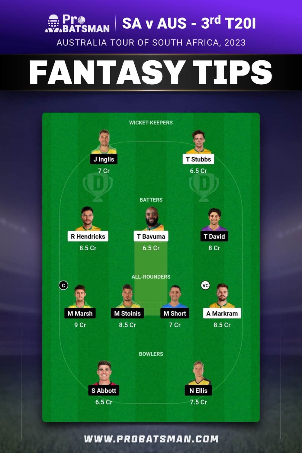 SA vs AUS Dream11 Prediction - Fantasy Team 1 SA vs AUS Dream11 Prediction - Fantasy Team 1
