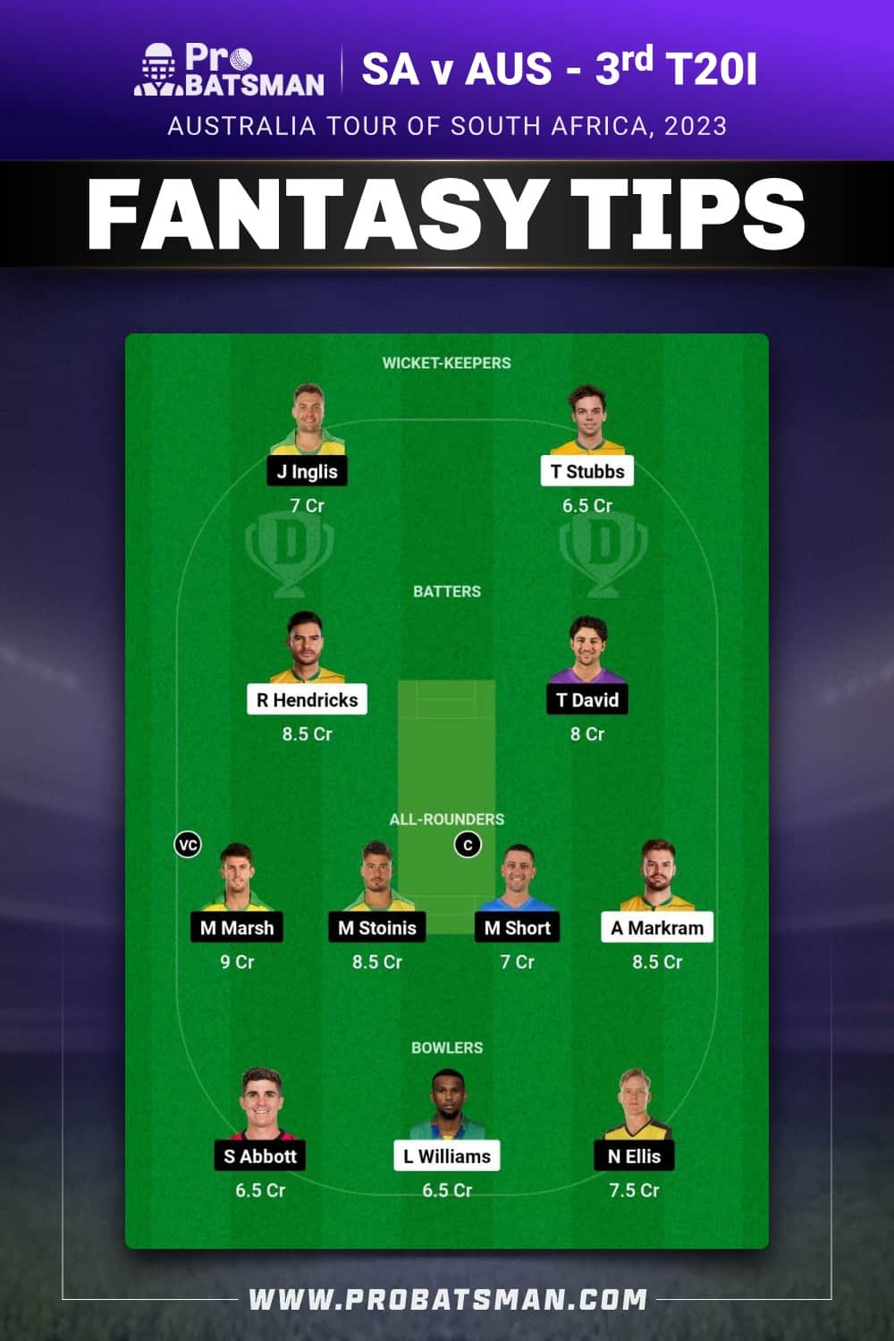 SA vs AUS Dream11 Prediction - Fantasy Team 2 SA vs AUS Dream11 Prediction - Fantasy Team 2