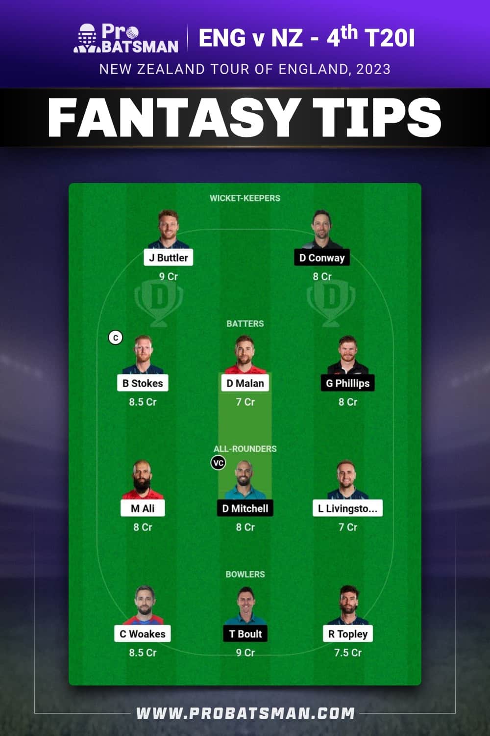 ENG vs NZ Dream11 Prediction - Fantasy Team 1