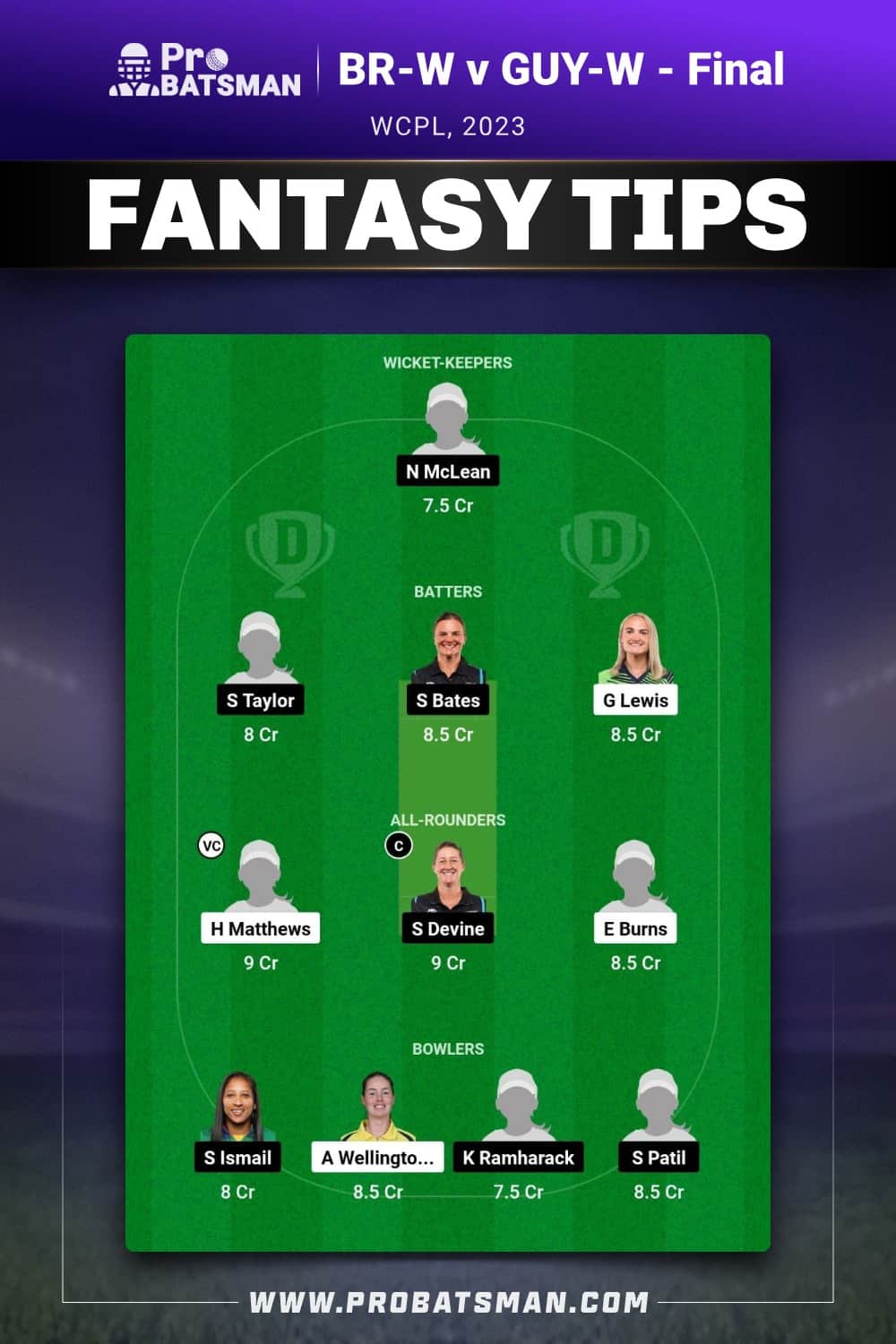BR-W vs GUY-W Dream11 Prediction - Fantasy Team 1 BR-W vs GUY-W Dream11 Prediction - Fantasy Team 1