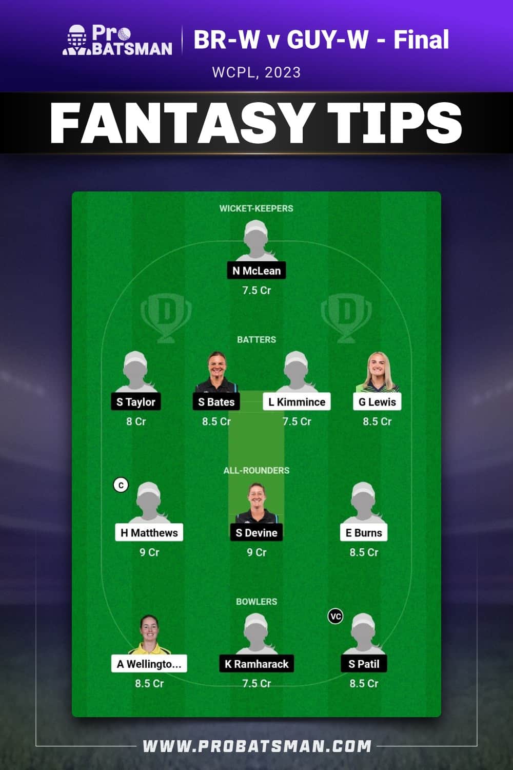 BR-W vs GUY-W Dream11 Prediction - Fantasy Team 2 BR-W vs GUY-W Dream11 Prediction - Fantasy Team 2