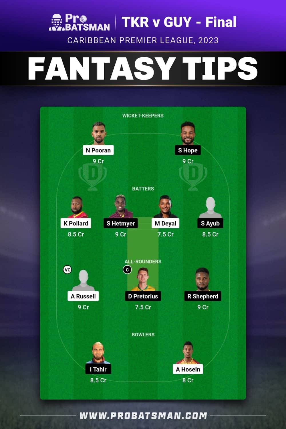 TKR vs GUY Dream11 Prediction - Fantasy Team 2 TKR vs GUY Dream11 Prediction - Fantasy Team 2