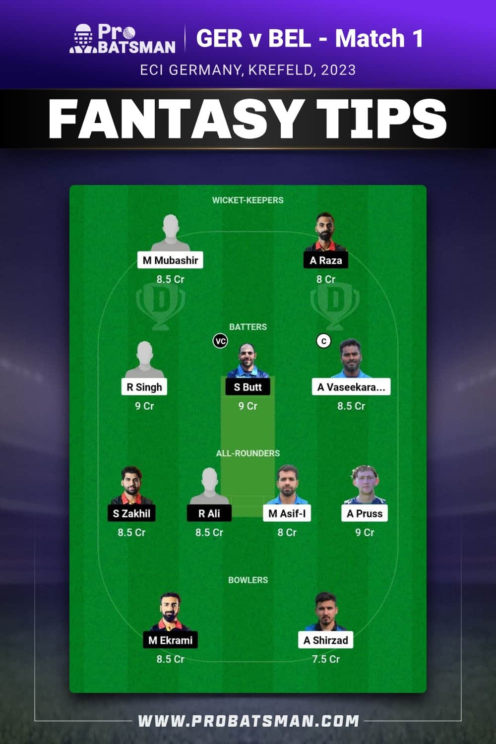 GER vs BEL Dream11 Prediction - Fantasy Team 1 GER vs BEL Dream11 Prediction - Fantasy Team 1