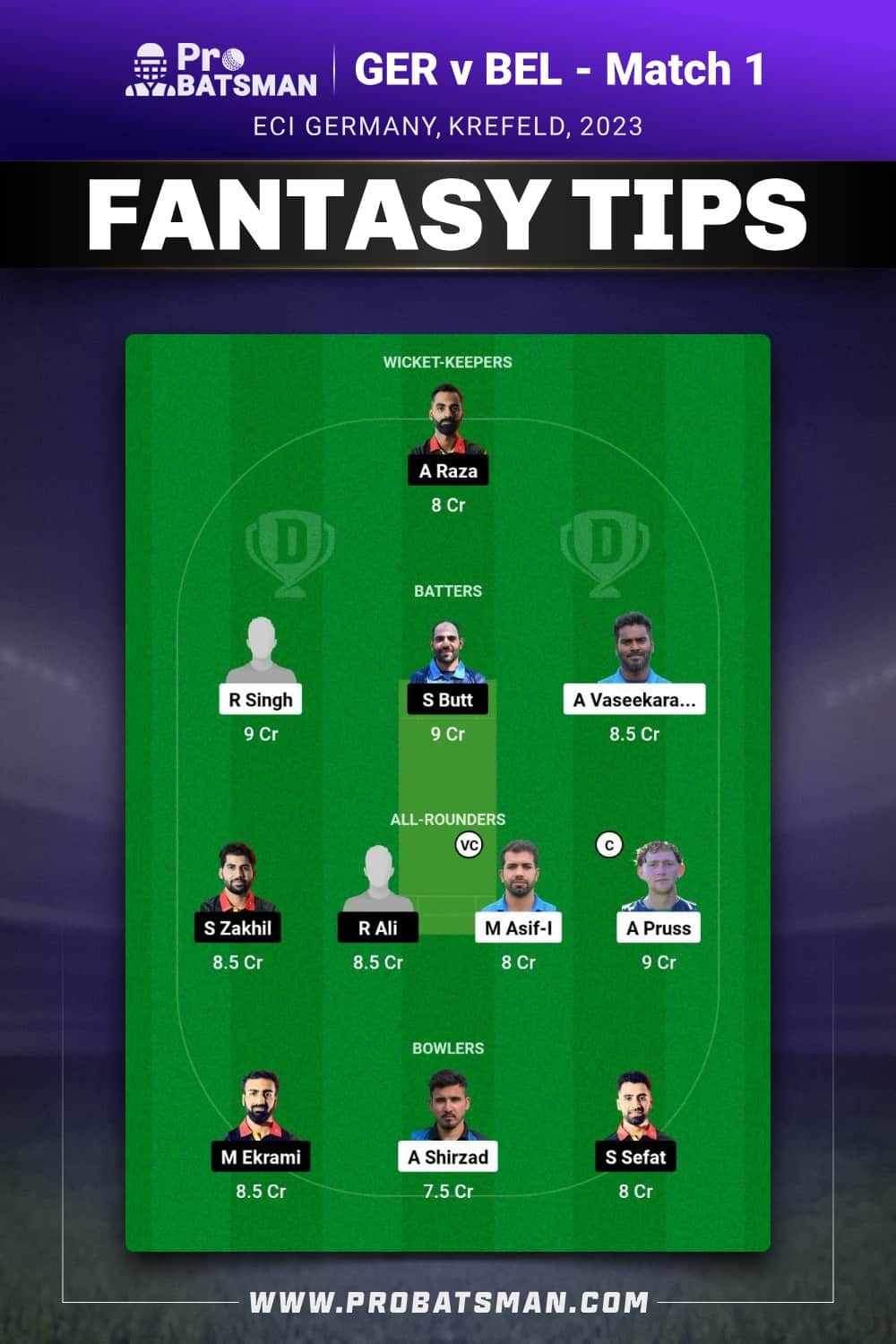 GER vs BEL Dream11 Prediction - Fantasy Team 2 GER vs BEL Dream11 Prediction - Fantasy Team 2