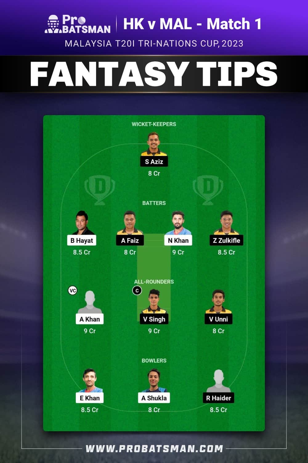 HK vs MAL Dream11 Prediction - Fantasy Team 1 HK vs MAL Dream11 Prediction - Fantasy Team 1