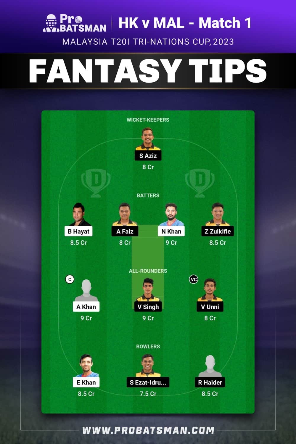 HK vs MAL Dream11 Prediction - Fantasy Team 2 HK vs MAL Dream11 Prediction - Fantasy Team 2
