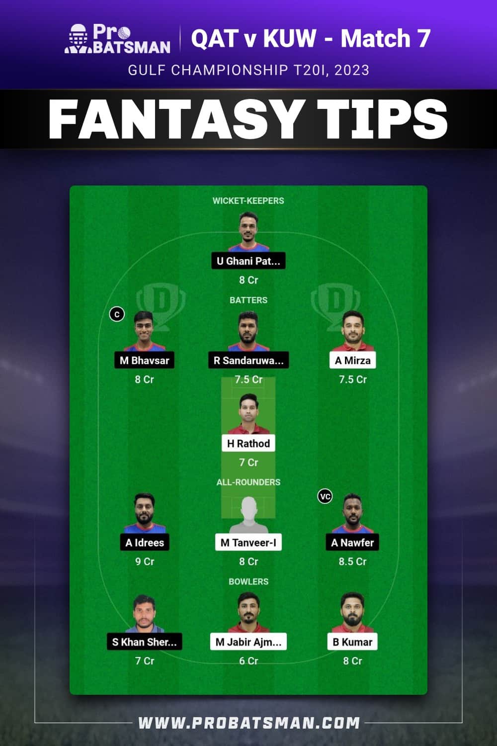 QAT vs KUW Dream11 Prediction - Fantasy Team 2 QAT vs KUW Dream11 Prediction - Fantasy Team 2