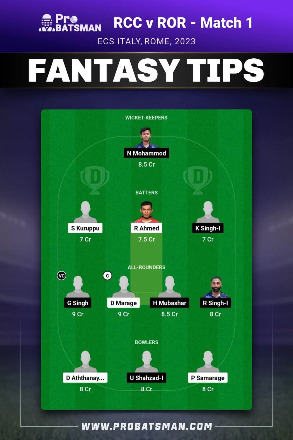 RCC vs ROR Dream11 Prediction - Fantasy Team 1 RCC vs ROR Dream11 Prediction - Fantasy Team 1
