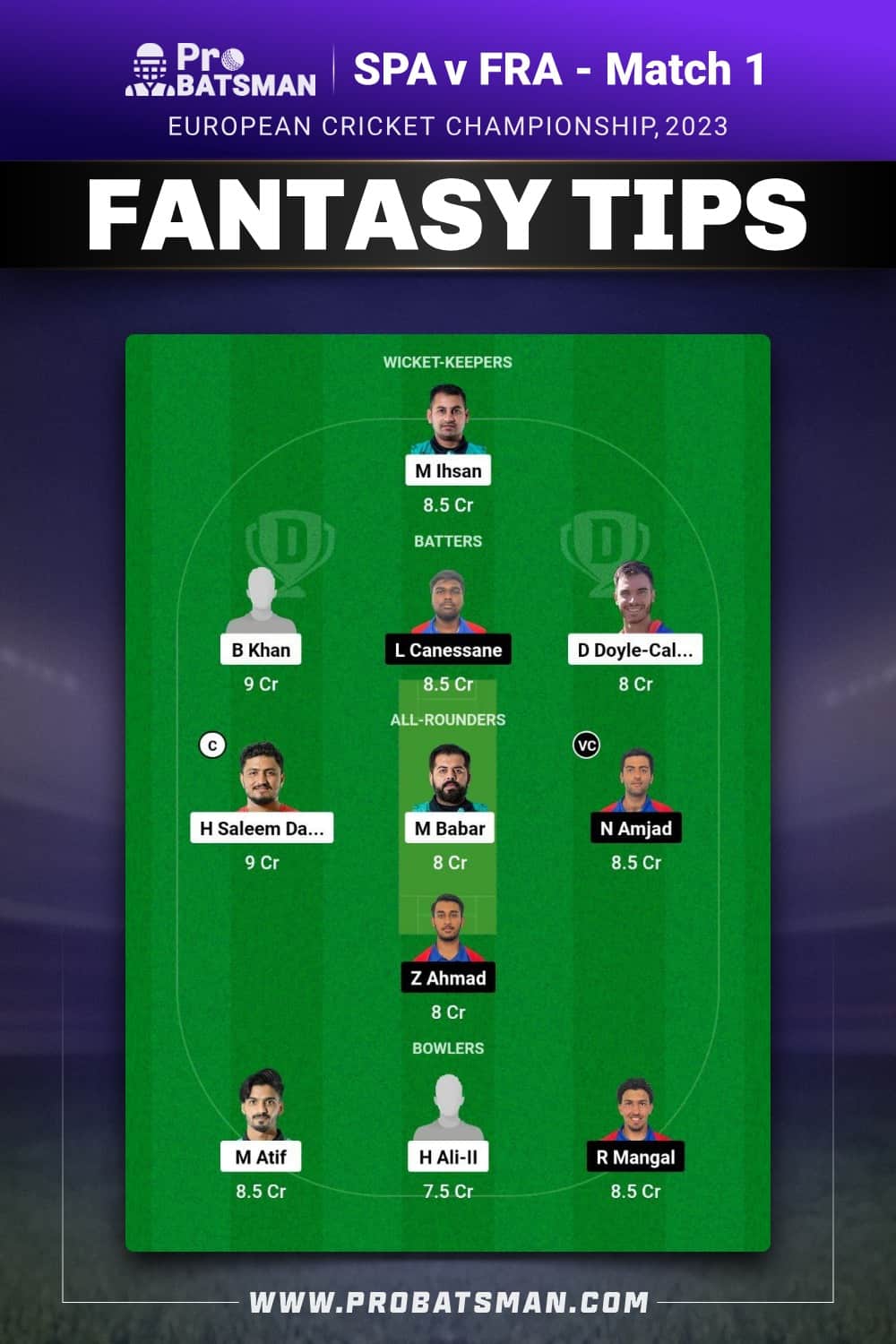 SPA vs FRA Dream11 Prediction - Fantasy Team 1 SPA vs FRA Dream11 Prediction - Fantasy Team 1