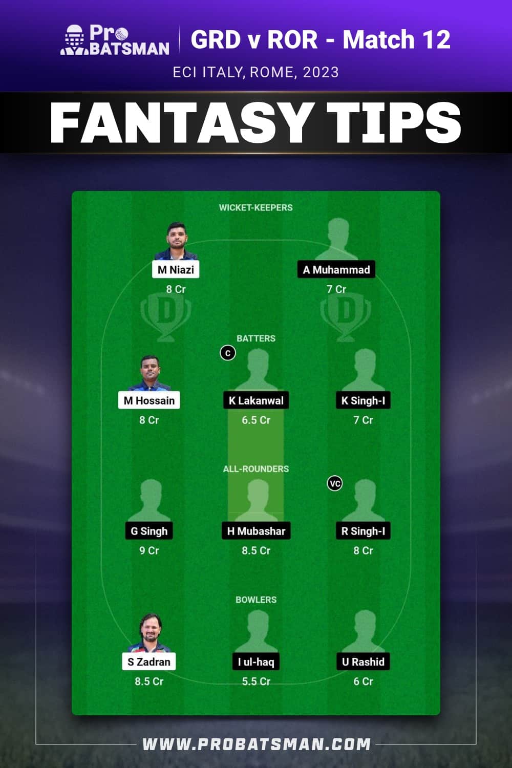 RGD vs ROR Dream11 Prediction - Fantasy Team 2 RGD vs ROR Dream11 Prediction - Fantasy Team 2