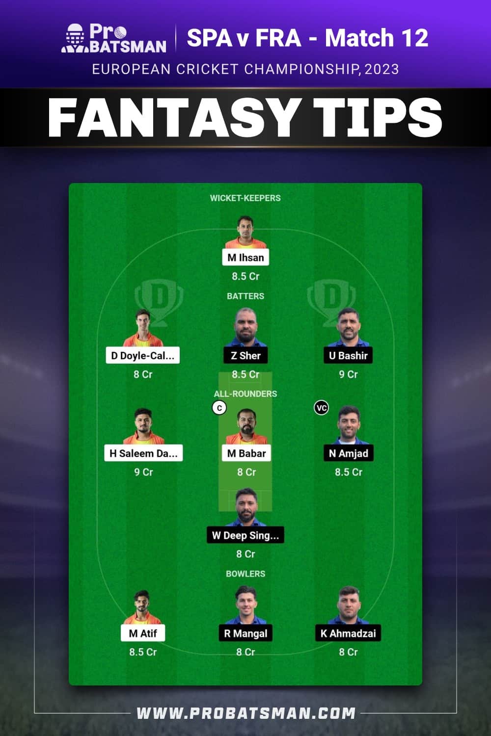 SPA vs FRA Dream11 Prediction - Fantasy Team 1 SPA vs FRA Dream11 Prediction - Fantasy Team 1