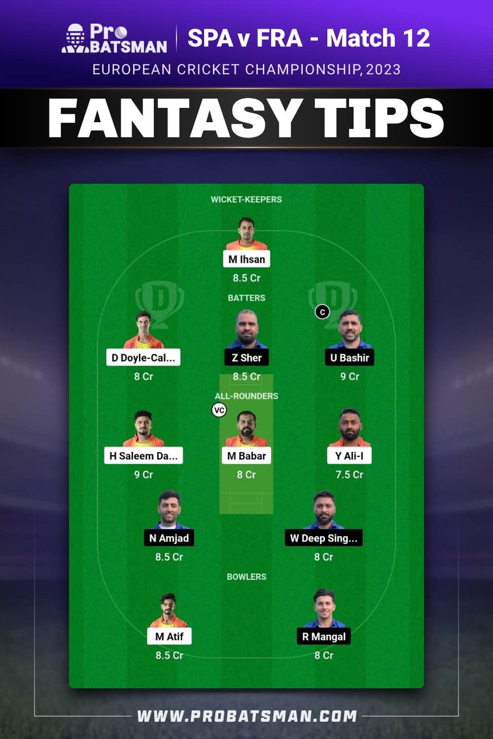 SPA vs FRA Dream11 Prediction - Fantasy Team 2 SPA vs FRA Dream11 Prediction - Fantasy Team 2