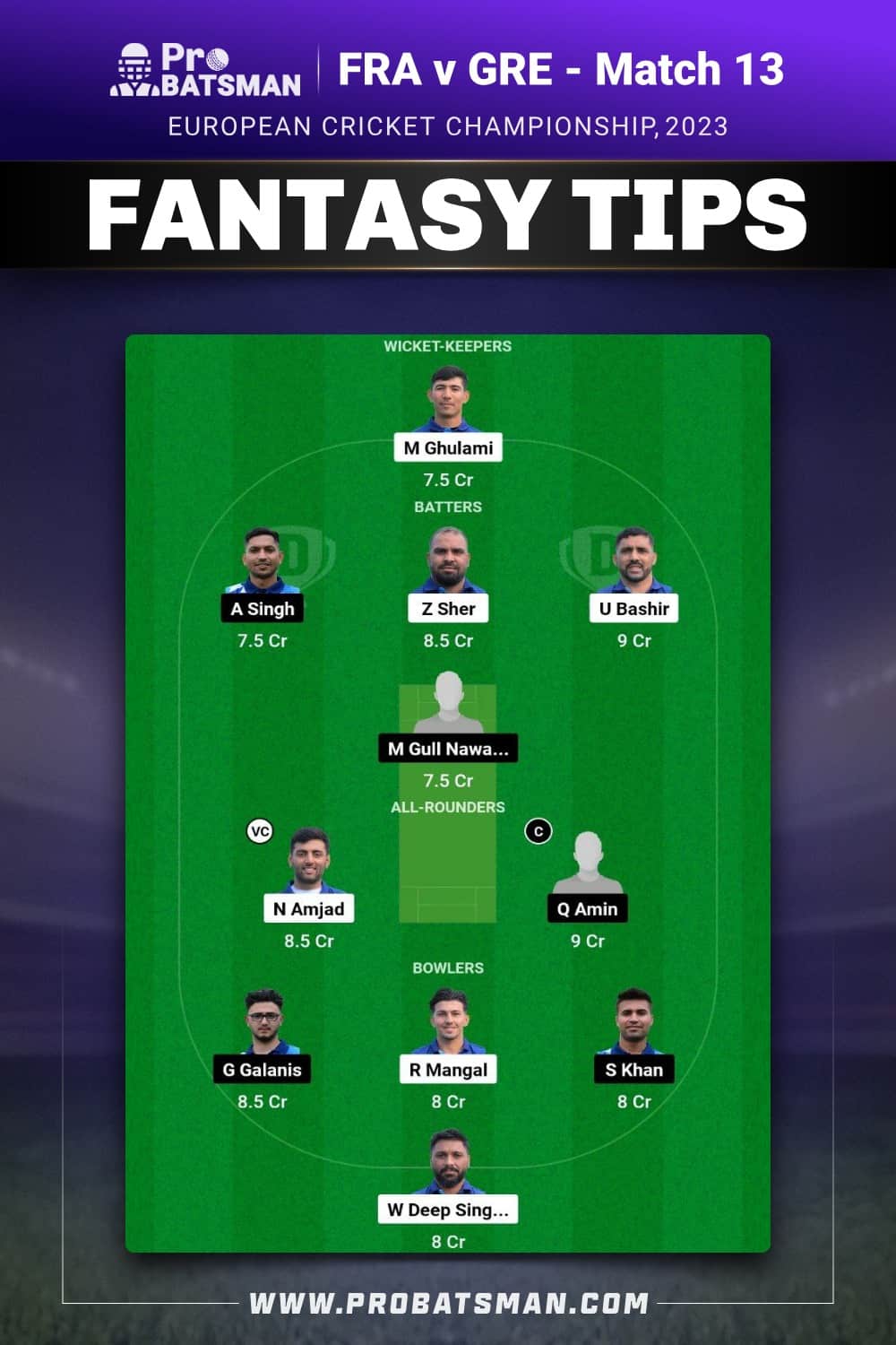 FRA vs GRE Dream11 Prediction - Fantasy Team 1 FRA vs GRE Dream11 Prediction - Fantasy Team 1