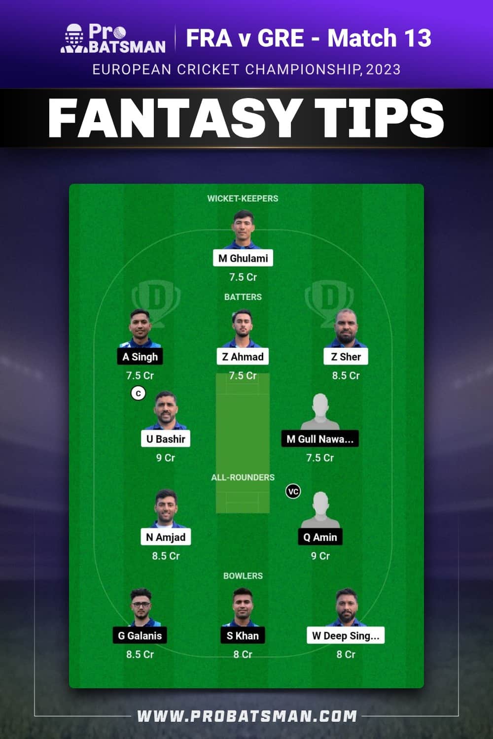 FRA vs GRE Dream11 Prediction - Fantasy Team 2 FRA vs GRE Dream11 Prediction - Fantasy Team 2