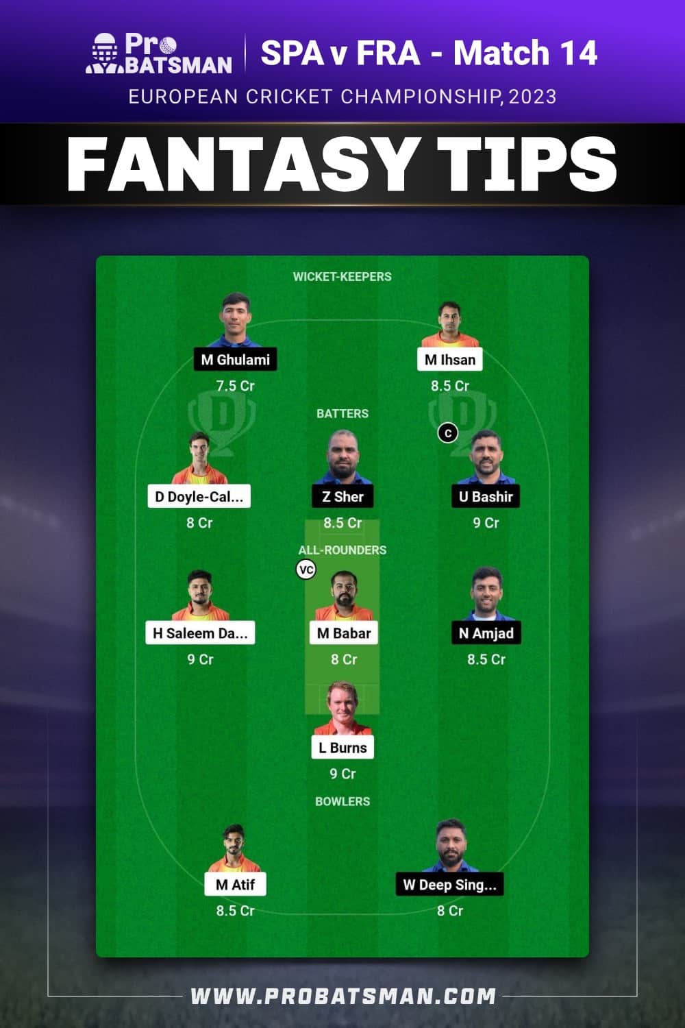 SPA vs FRA Dream11 Prediction - Fantasy Team 1 SPA vs FRA Dream11 Prediction - Fantasy Team 1