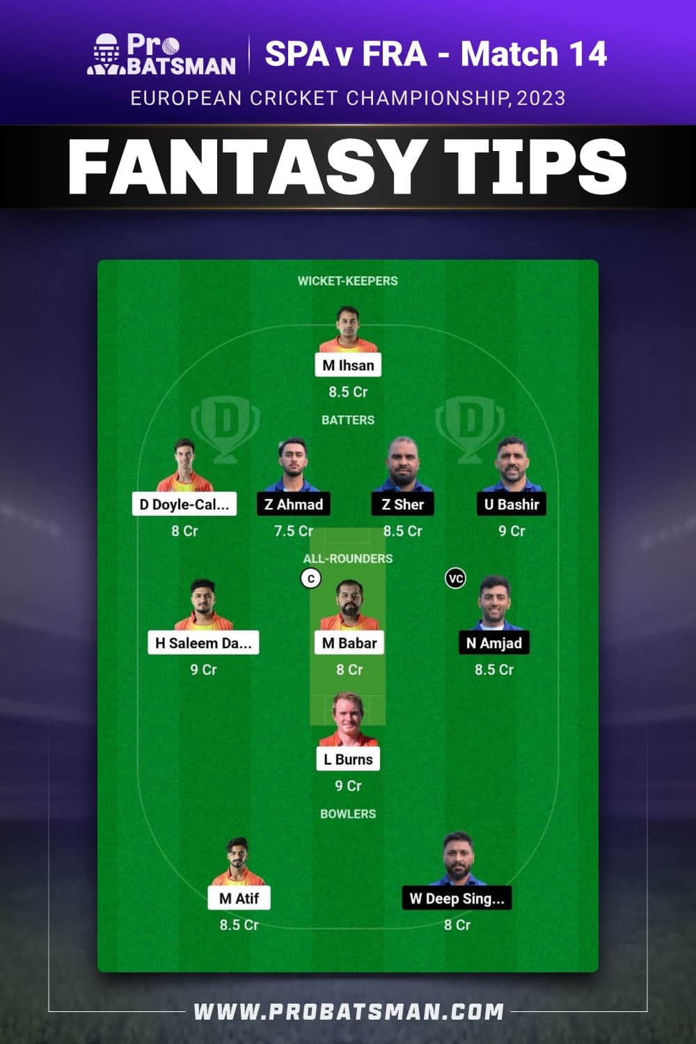 SPA vs FRA Dream11 Prediction - Fantasy Team 2 SPA vs FRA Dream11 Prediction - Fantasy Team 2