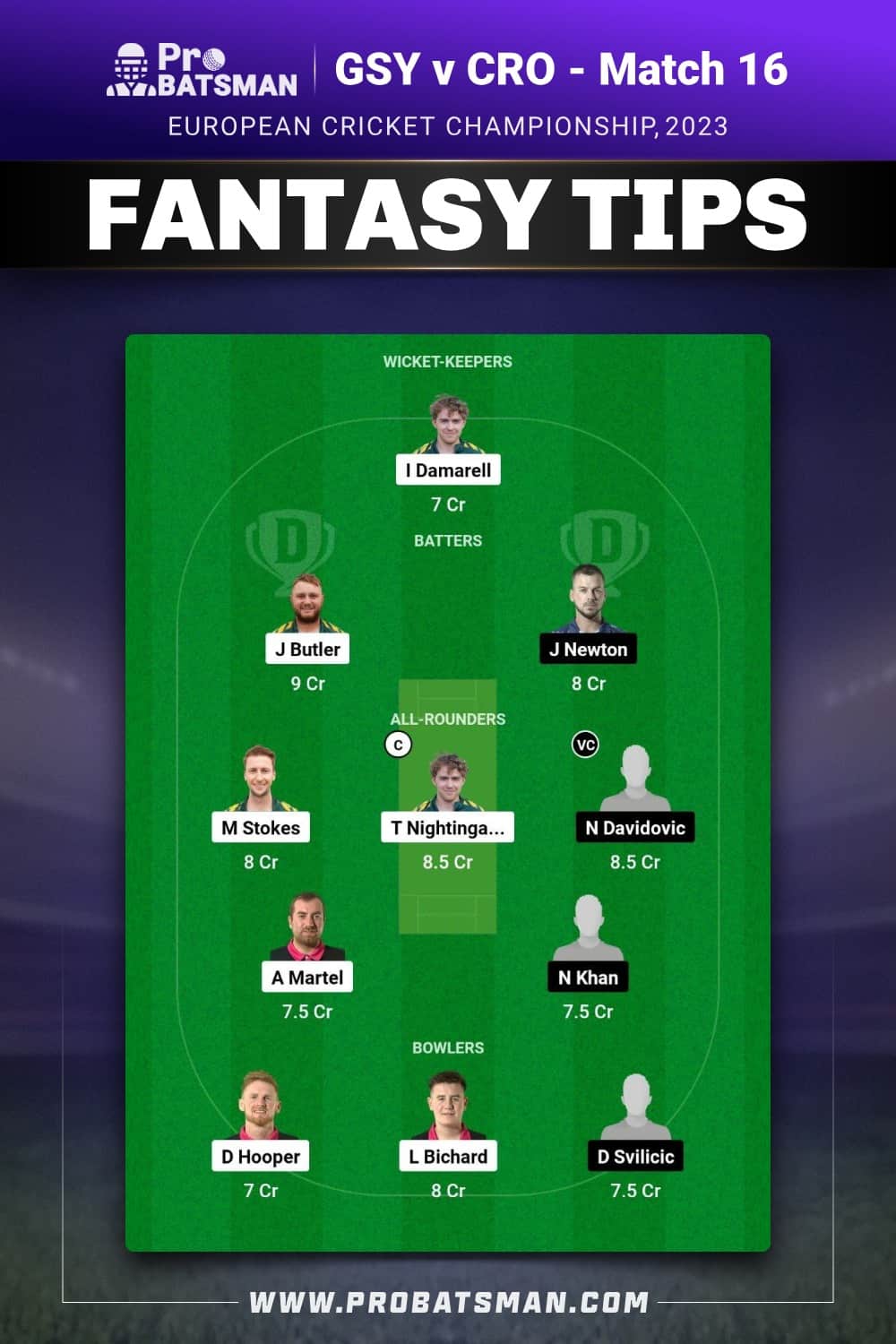 GSY vs CRO Dream11 Prediction - Fantasy Team 1 GSY vs CRO Dream11 Prediction - Fantasy Team 1