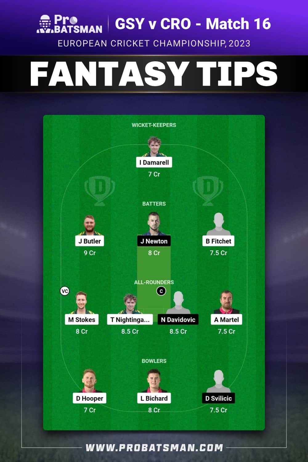 GSY vs CRO Dream11 Prediction - Fantasy Team 2 GSY vs CRO Dream11 Prediction - Fantasy Team 2