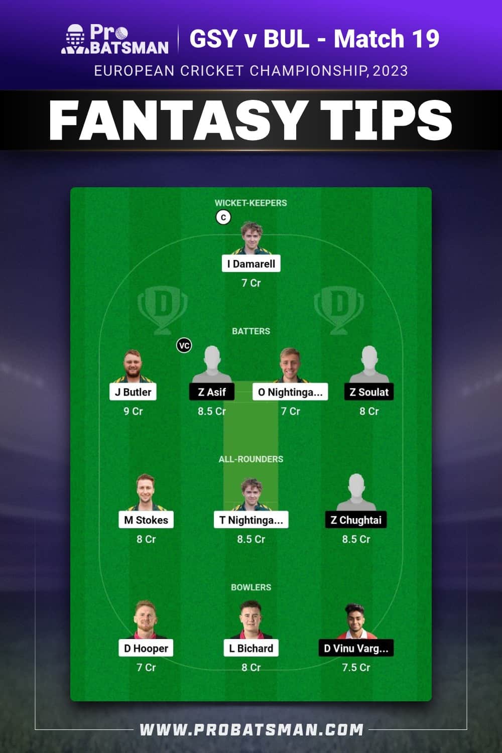 GSY vs BUL Dream11 Prediction - Fantasy Team 2 GSY vs BUL Dream11 Prediction - Fantasy Team 2