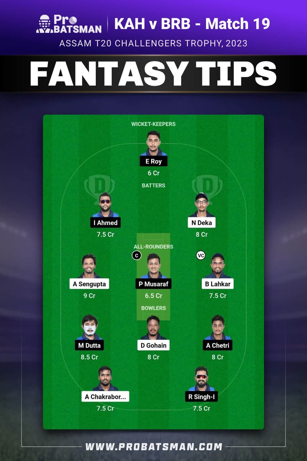 KAH vs BRB Dream11 Prediction - Fantasy Team 1