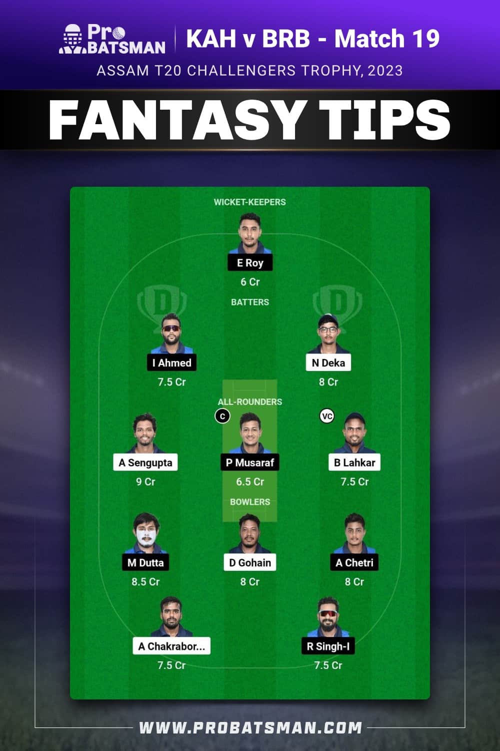 KAH vs BRB Dream11 Prediction - Fantasy Team 2 KAH vs BRB Dream11 Prediction - Fantasy Team 2