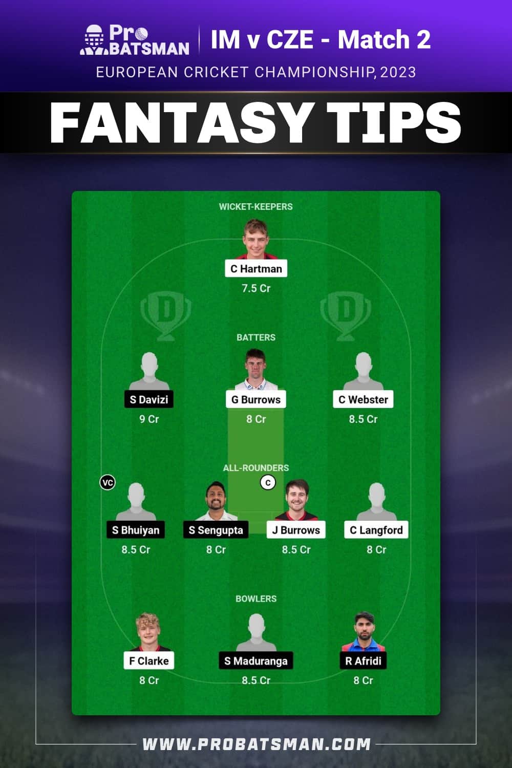 IM vs CZE Dream11 Prediction - Fantasy Team 1