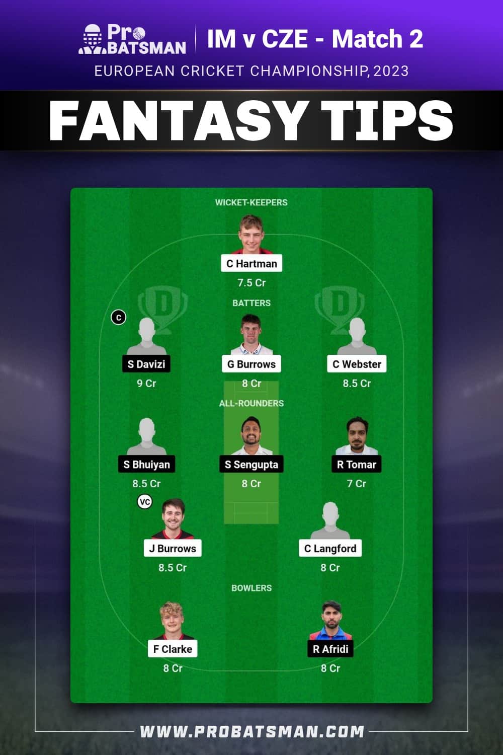 IM vs CZE Dream11 Prediction - Fantasy Team 2