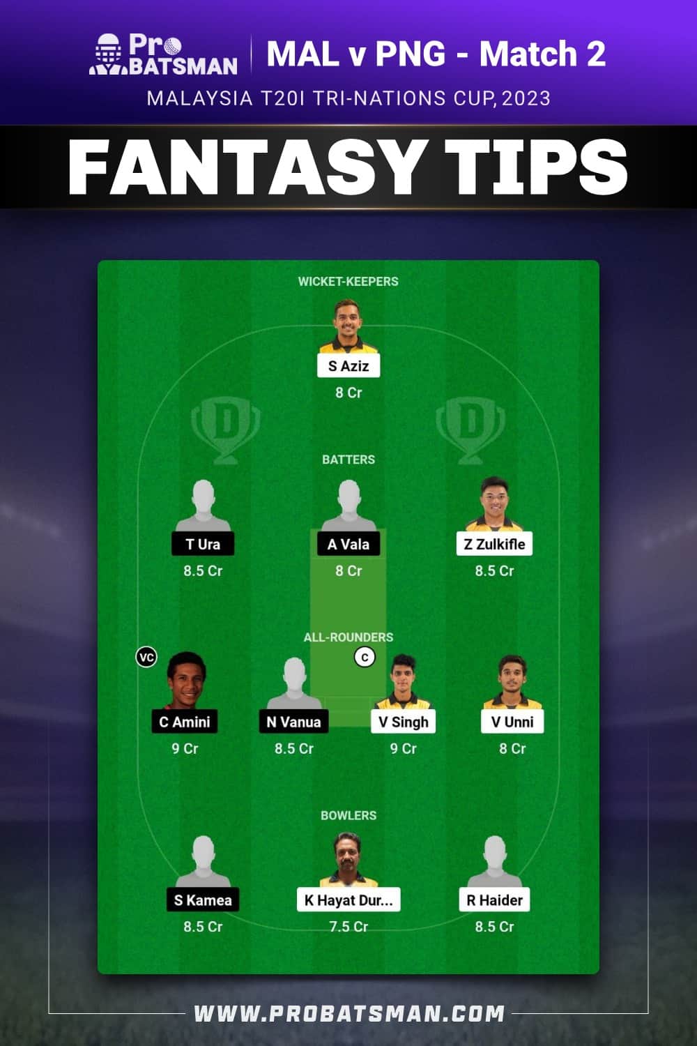 MAL vs PNG Dream11 Prediction - Fantasy Team 1 MAL vs PNG Dream11 Prediction - Fantasy Team 1