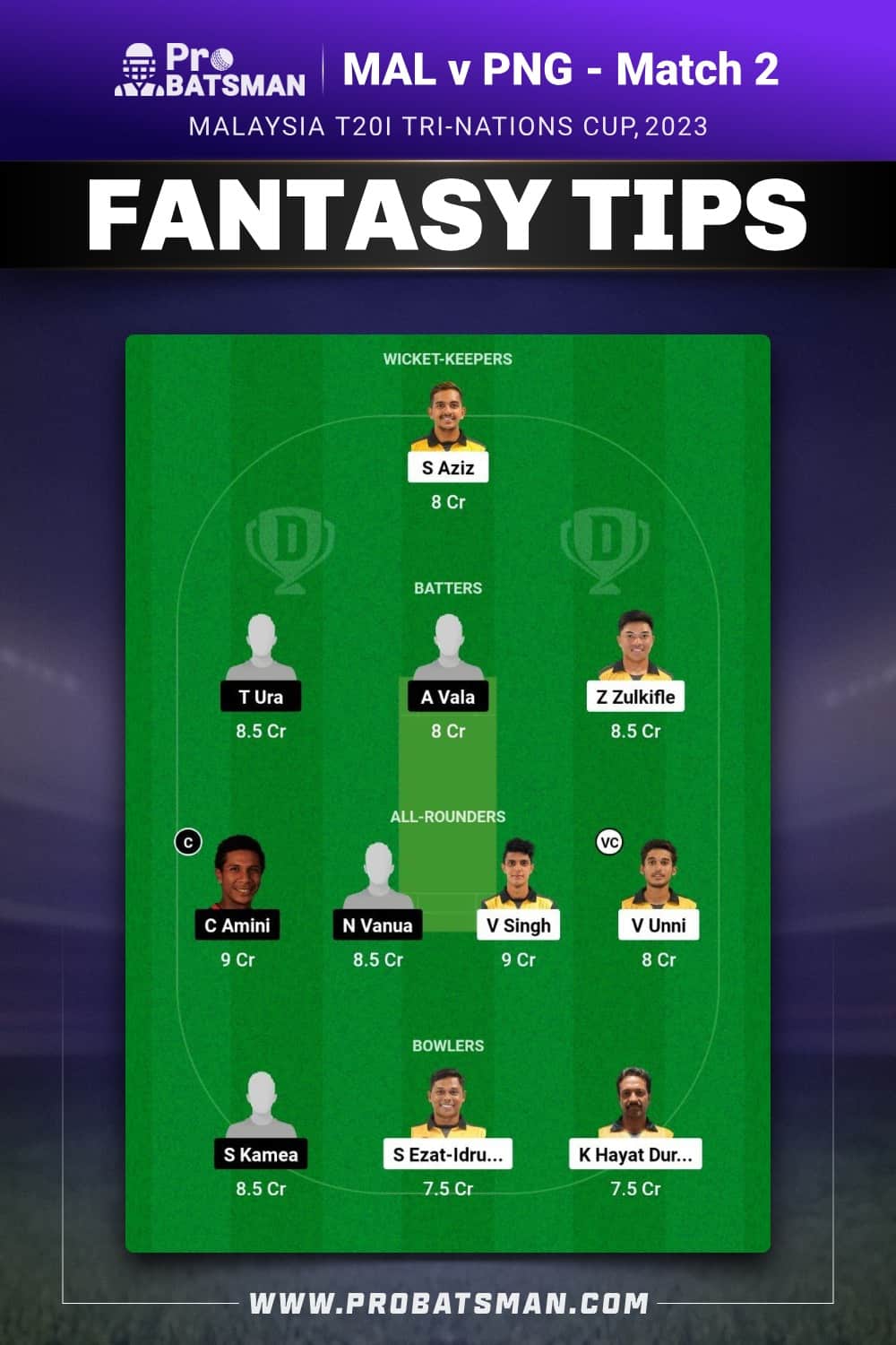 MAL vs PNG Dream11 Prediction - Fantasy Team 2 MAL vs PNG Dream11 Prediction - Fantasy Team 2