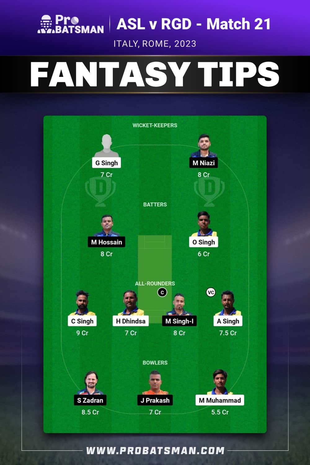 ASL vs RGD Dream11 Prediction - Fantasy Team 1 ASL vs RGD Dream11 Prediction - Fantasy Team 1