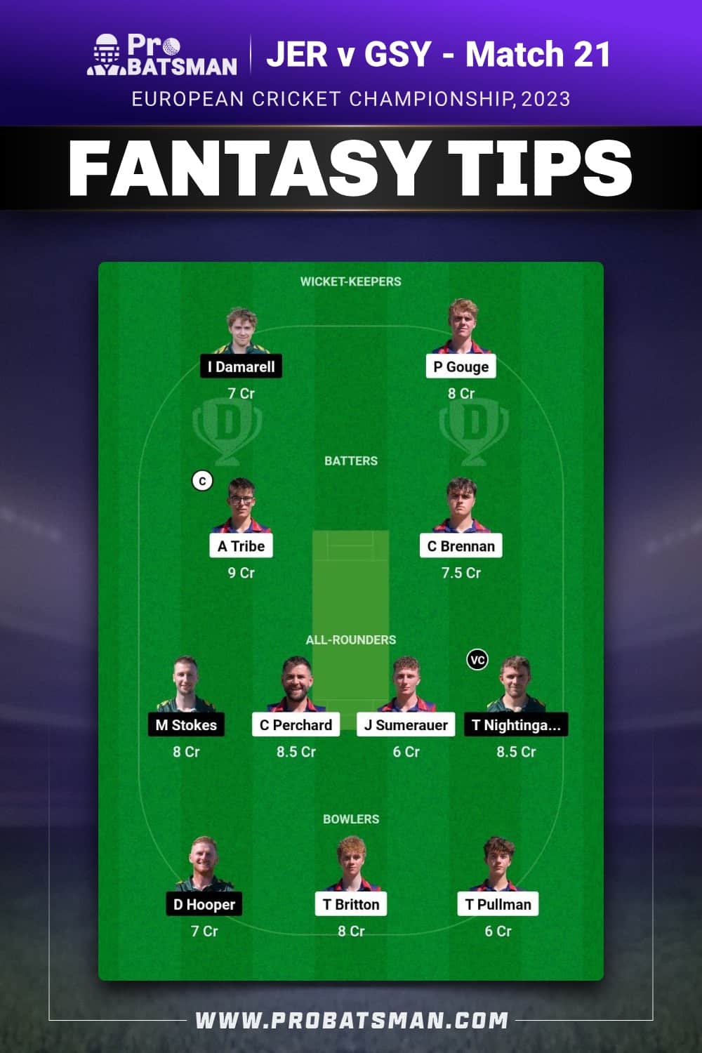 JER vs GSY Dream11 Prediction - Fantasy Team 1 JER vs GSY Dream11 Prediction - Fantasy Team 1
