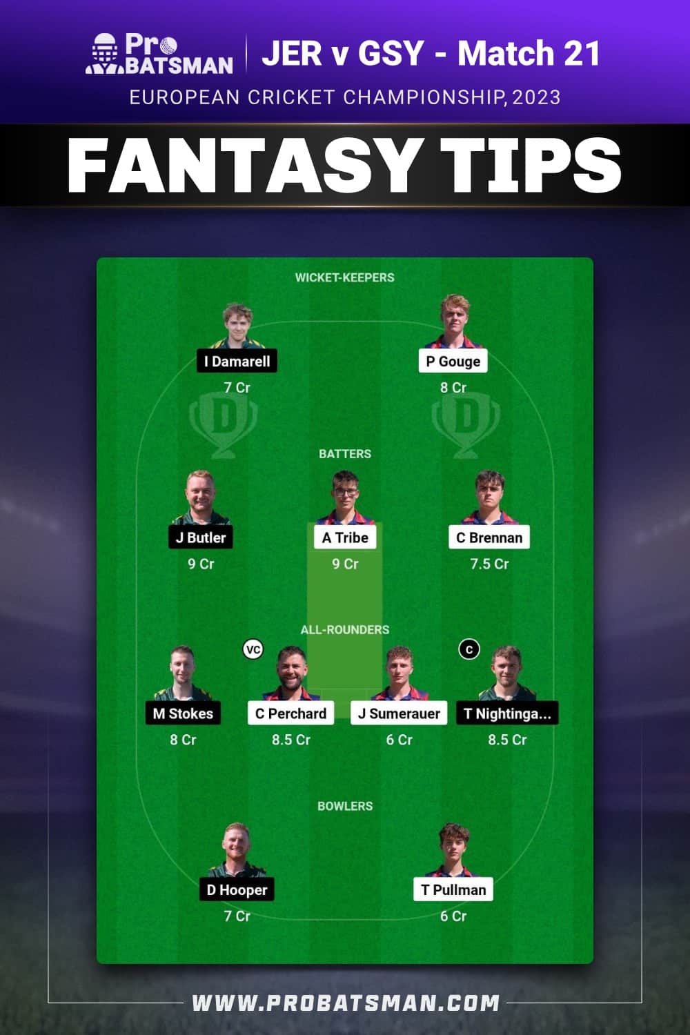 JER vs GSY Dream11 Prediction - Fantasy Team 2 JER vs GSY Dream11 Prediction - Fantasy Team 2