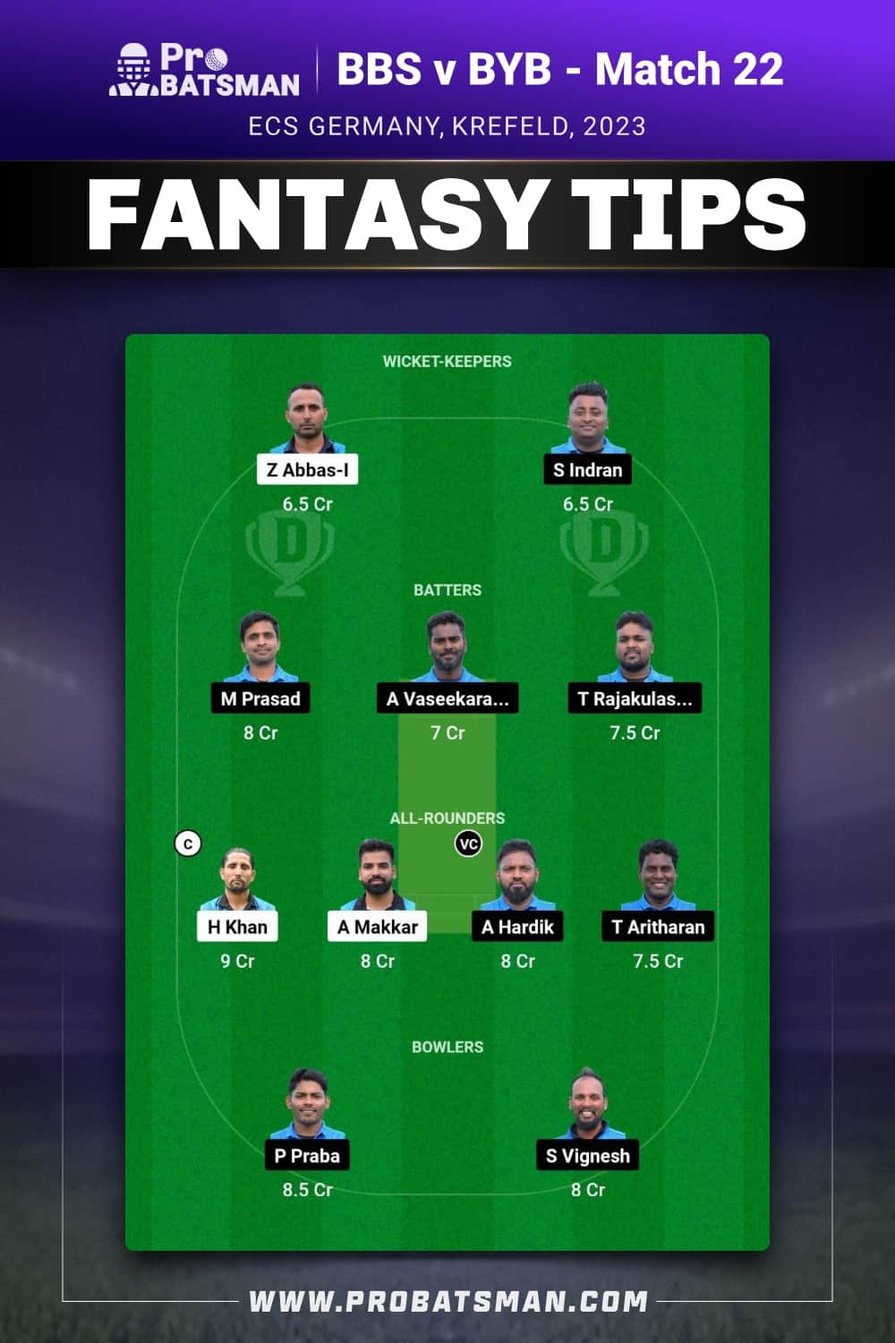 BBS vs BYB Dream11 Prediction - Fantasy Team 1 BBS vs BYB Dream11 Prediction - Fantasy Team 1